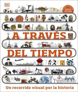 A TRAVES DEL TIEMPO - UN RECORRIDO VISUAL POR LA H A TRAVES DEL TIEMPO - UN RECORRIDO VISUAL POR LA H