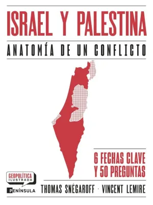 ISRAEL Y PALESTINA ISRAEL Y PALESTINA