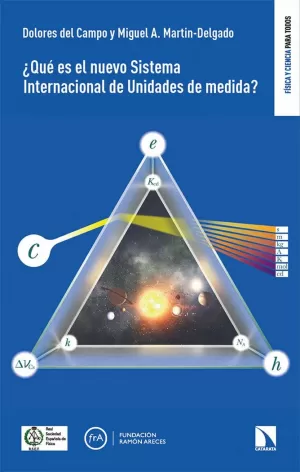 ¿QUÉ ES EL NUEVO SISTEMA INTERNACIONAL DE UNIDADES DE MEDIDA ? ¿QUÉ ES EL NUEVO SISTEMA INTERNACIONAL DE UNIDADES DE MEDIDA ?
