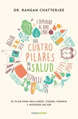 LOS CUATRO PILARES DE LA SALUD LOS CUATRO PILARES DE LA SALUD