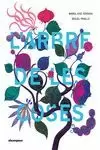 L'ARBRE DE LES COSES L'ARBRE DE LES COSES