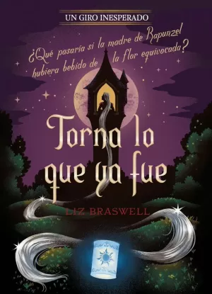 TORNA LO QUE YA FUE. UN GIRO INESPERADO TORNA LO QUE YA FUE. UN GIRO INESPERADO