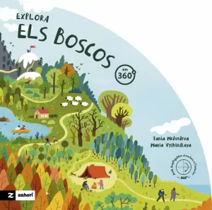 EXPLORA ELS BOSCOS EN 360 GRAUS EXPLORA ELS BOSCOS EN 360 GRAUS