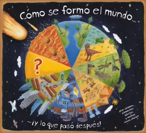 COMO SE FORMO EL MUNDO COMO SE FORMO EL MUNDO