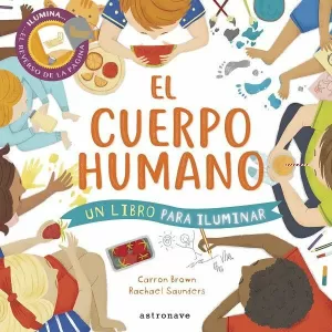 EL CUERPO HUMANO EL CUERPO HUMANO